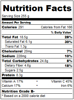 Crunchy Fish Tacos with Zucchini Vegie Malange Nutrition Information