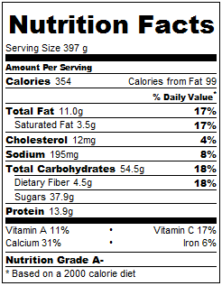 Nutrition Information for Peanut Butter Chocolate Banana Smoothie