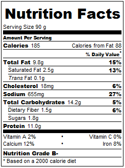 parmesan-almond-crusted fish nutrition information