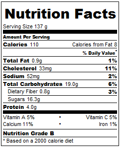 peach-banana-coconut ice cream nutrition facts