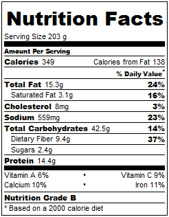 Nutrition Information for Pita with hummus, mixed greens, goat cheese, feta, tomato & toasted pinons