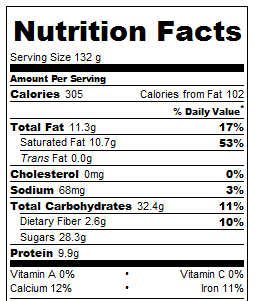 Nutrition facts for Light & Luscious Mocha Nutella Mousse