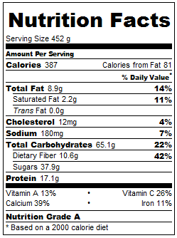 Chocolate-Peanut-Butter-Banana-Smoothie-Nutrition-Facts
