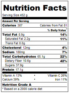 Chocolate-Peanut-Butter-Banana-Smoothie-Nutrition-Facts