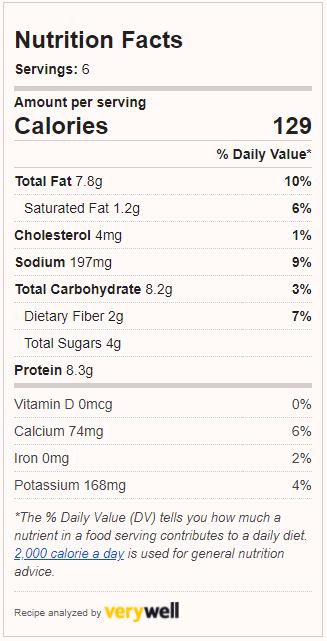 Avocado Ranch Dip Nutrition Information