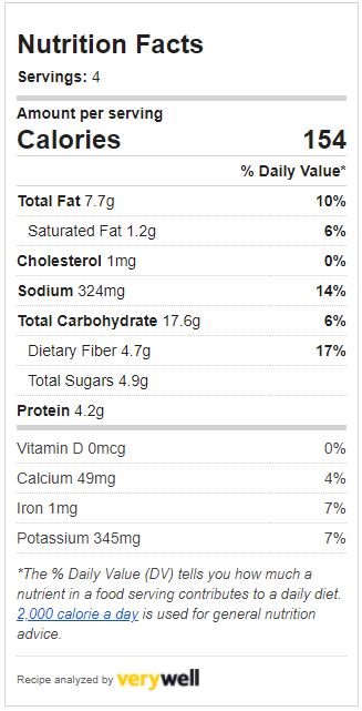 Nurition Facts for Mediterranean Cauliflower Artichoke Salad