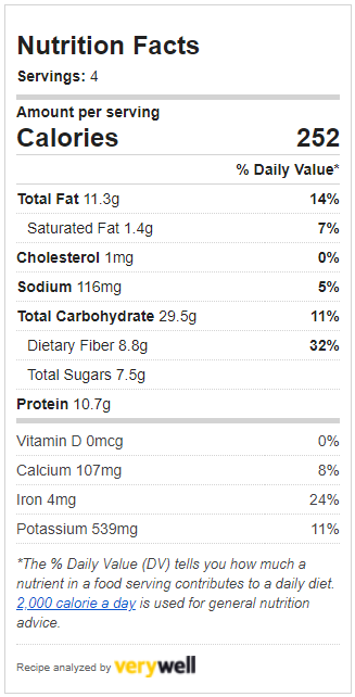 Estimated Lemony Dill Asparagus & Chickpeas Nutrition Facts 