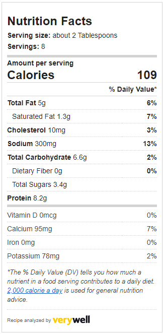 Creamy Tarragon Mustard Sauce Nutrition Facts