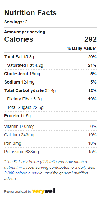 Fennel Orange Salad Nutrition Facts