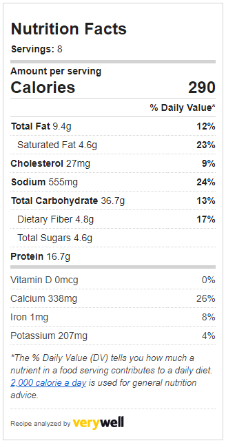Whole wheat thin crust pizza nutrition information