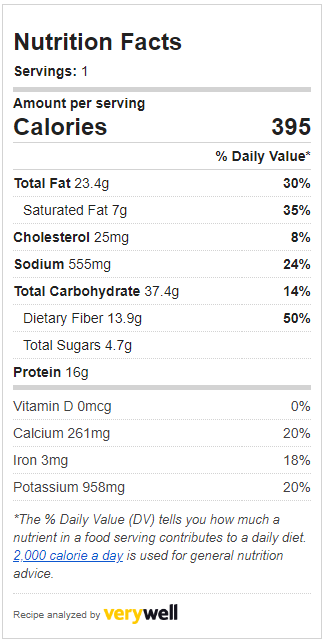 Lentil Avocado Tostadas Nutrition Information