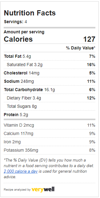 Chipotle Pumpkin Potato Soup Nutrition Facts 
Calories; 127, Fiber 3.4g, Protein 5.2g