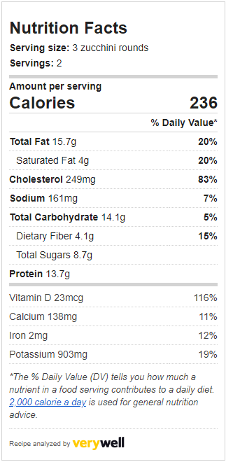 Breakfast Zucchini Rounds Estimated Nutrition Information 

Calories: 136, Fiber 4.1g, Protein 13.7 g, Vitamin D 116%, Potassium 19%