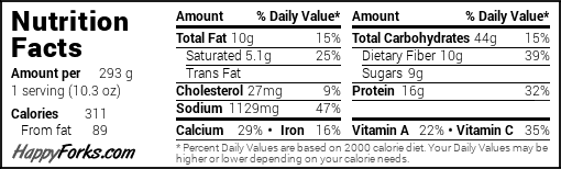 Broccoli Lentil Enchiladas Nutrition Facts
For two enchiladas:
311 calories, 10 g fiber, 16 g protein, 29% calcium, 16% iron, 22% vitamin A, 35% vitamin C