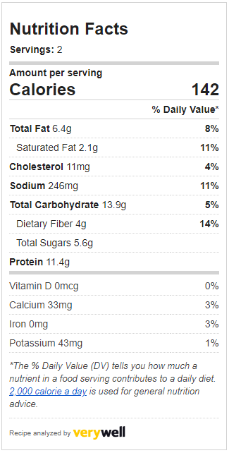 Maple Peanut Butter Dip Nutrition Information
Calories 142, Fiber 4g , Protein 11.4g