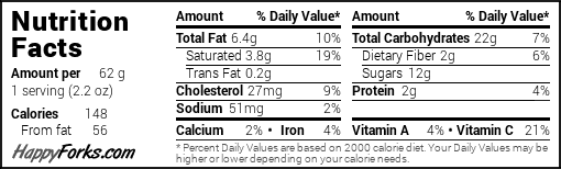 Strawberry Rhubarb Crumble Bars Estimated Nutrition Facts for 16 bars
Calories: 148
Protein: 2g
Fiber: 2g